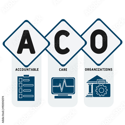 Wallpaper Mural ACO - Accountable Care Organizations acronym, medical concept background. vector illustration concept with keywords and icons. lettering illustration with icons for web banner, flyer, landing page Torontodigital.ca
