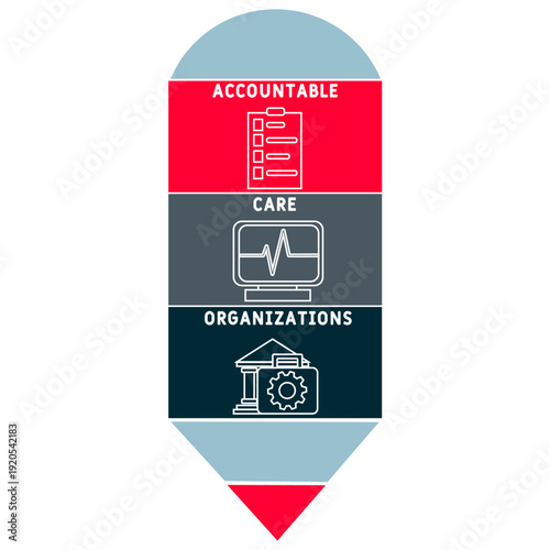 Wallpaper Mural ACO - Accountable Care Organizations acronym, medical concept background. vector illustration concept with keywords and icons. lettering illustration with icons for web banner, flyer, landing page Torontodigital.ca