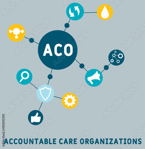 Wallpaper Mural ACO - Accountable Care Organizations acronym, medical concept background. vector illustration concept with keywords and icons. lettering illustration with icons for web banner, flyer, landing page Torontodigital.ca