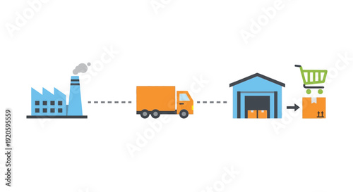 Supply chain illustration showing manufacturing transport retail and delivery high quality