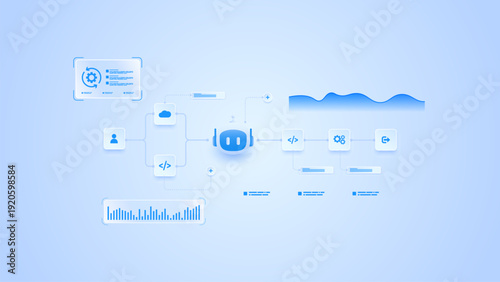 AI workflow automation artificial intelligence. ai agent workflow diagram dashboard machine learning showing node input, processing module, analytics and process flow.