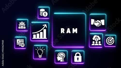Neon technology icons surround a central glowing square with the word RAM in white text on a dark background