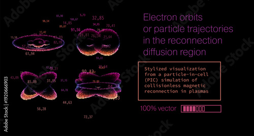 multiple stylized electron orbits or particle trajectories as glowing, particle-dense figure-eight and oval shapes in neon gradients. Conceptual vector illustration for electron trajectories themes.