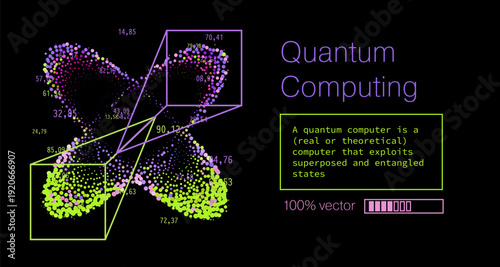 Abstract vector art showing quantum entanglement as butterfly shape in purple, green, yellow dots with numeric overlays on black background. Conceptual vector illustration for quantum computing, super