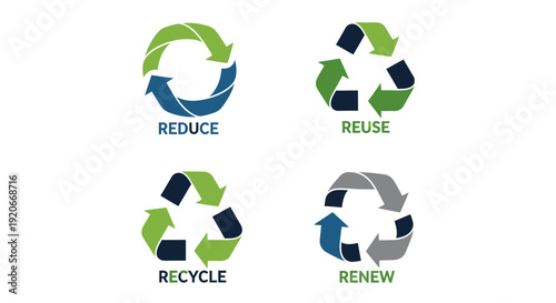 Reduce Reuse Recycle Renew concept with circular arrow symbols for environmental sustainability
