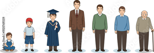 Life stages vector illustration, progression of man from childhood to old age representing growth, aging, and human development - flat vector illustration