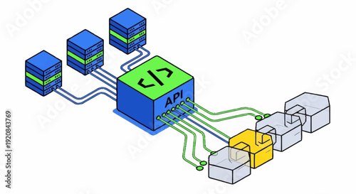 API Integration with Multiple Data Sources and Services.