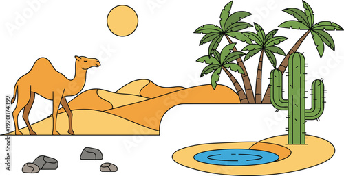 Desert landscape with a camel standing near sand dunes, palm trees, cactus and a small water oasis on white background.
