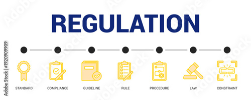 Regulation Lineal Yellow Icon Set For Web Banner. Vector Illustration Concept With Some Icons. Designed In Lineal Yellow Style