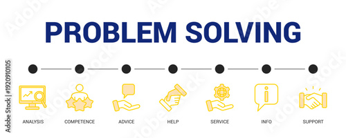 Problem Solving Lineal Yellow Icon Set For Web Banner. Vector Illustration Concept With Some Icons. Designed In Lineal Yellow Style
