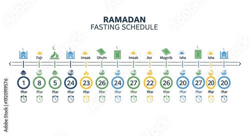 Ramadan fasting calendar with daily prayer times and dates illustrated