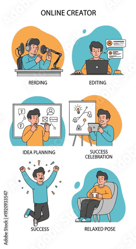 An illustrative online creator workflow showcasing the full content creation process planning, recording, editing, achieving success, and well-deserved relaxation