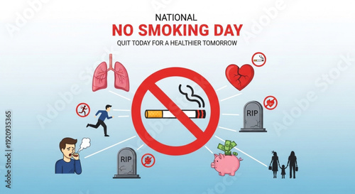 National no smoking day campaign poster with cigarette prohibition symbol
