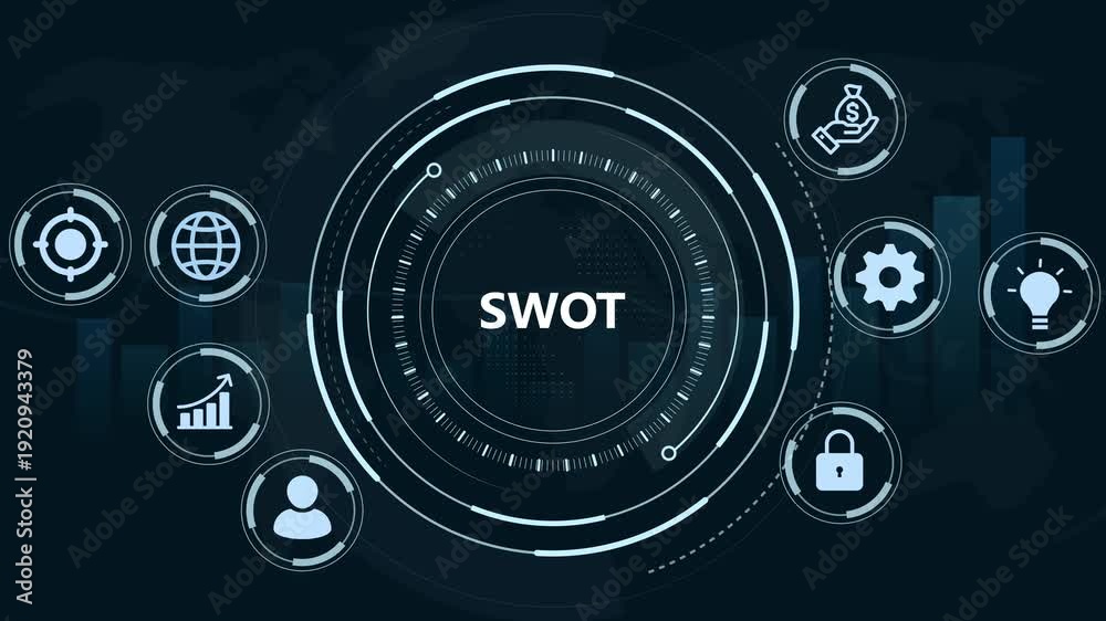 animation swot analysis for business.animated swot diagram strength ...