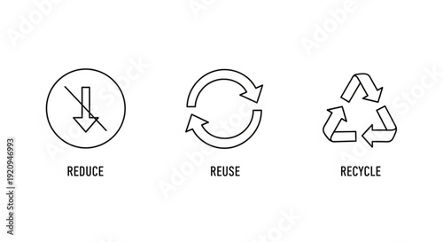 Eco friendly symbols for reduce reuse recycle on white background