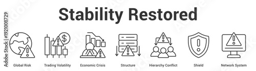 Stability Restored web banner icon set vector illustration concept for business with icon of Global Risk, Trading Volatility, Economic Crisis, Structure, Hierarchy Conflict, Shie.