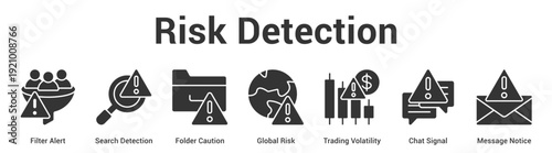 Risk Detection web banner icon set vector illustration concept for business with icon of Filter Alert, Search Detection, Folder Caution, Global Risk, Trading Volatility, Chat Sign.