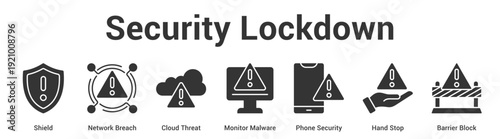 Security Lockdown web banner icon set vector illustration concept for business with icon of Shield, Network Breach, Cloud Threat, Monitor Malware, Phone Security, Hand St.