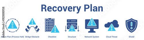 Recovery Plan web banner icon set vector illustration concept for business with icon of Action Plan (Process Halt), Bridge Obstacle, Checklist, Structure, Network System, Cl.