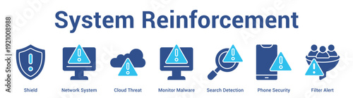 System Reinforcement web banner icon set vector illustration concept for business with icon of Shield, Network System, Cloud Threat, Monitor Malware, Search Detection, Phone Securi.