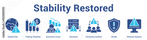 Stability Restored web banner icon set vector illustration concept for business with icon of Global Risk, Trading Volatility, Economic Crisis, Structure, Hierarchy Conflict, Shie.