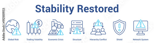 Stability Restored web banner icon set vector illustration concept for business with icon of Global Risk, Trading Volatility, Economic Crisis, Structure, Hierarchy Conflict, Shie.