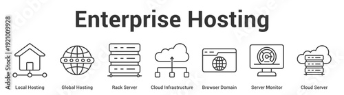 Enterprise Hosting web banner icon set vector illustration concept for business with icon of Local Hosting, Global Hosting, Rack Server, Cloud Infrastructure, Browser Domain, Server Monit.