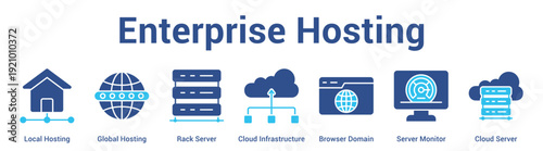 Enterprise Hosting web banner icon set vector illustration concept for business with icon of Local Hosting, Global Hosting, Rack Server, Cloud Infrastructure, Browser Domain, Server Monit.