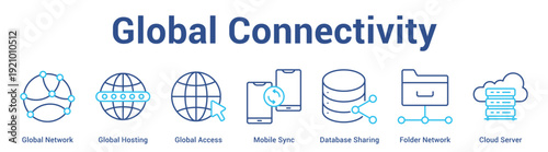 Global Connectivity web banner icon set vector illustration concept for business with icon of Global Network, Global Hosting, Global Access, Mobile Sync, Database Sharing, Folder Netwo.