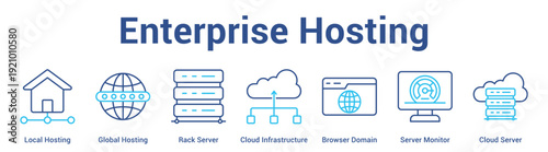 Enterprise Hosting web banner icon set vector illustration concept for business with icon of Local Hosting, Global Hosting, Rack Server, Cloud Infrastructure, Browser Domain, Server Monit.