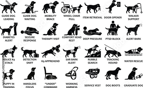 Service dog pictograms illustrating assistance tasks with descriptive text labels on white background in silhouette style