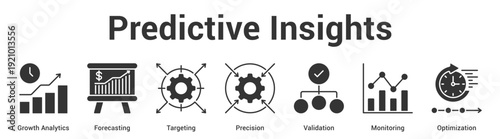Predictive Insights web banner icon set vector illustration concept for business with icon of Growth Analytics, Forecasting, Targeting, Precision, Validati.