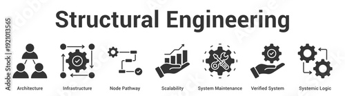 Structural Engineering web banner icon set vector illustration concept for business with icon of Architecture, Infrastructure, Node Pathway, Scalability, System Maintenance, Verified Syst.