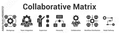 Collaborative Matrix web banner icon set vector illustration concept for business with icon of Workgroup, Team Integration, Supervisor, Hierarchy, Collaboration, Workflow Distributi.