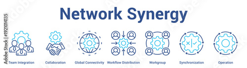 Network Synergy web banner icon set vector illustration concept for business with icon of Team Integration, Collaboration, Global Connectivity, Workflow Distribution, Workgro.