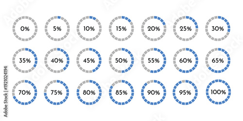 Set of Percentage, set of battery percetage.