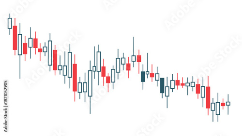 Financial candlestick chart showing stock market price movements with red and blue bars for technical analysis.