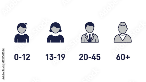 vector icons illustrating age groups 0-12 13-19 20-45 60 for demographics and audience segmentation.