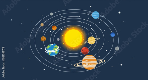 Solar System Planets Orbiting Sun, Cosmic Galaxy Space Illustration