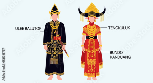 Traditional Indonesian Attire: Aceh Man and Woman Costumes