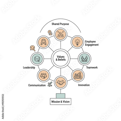 Values and Mission Infographic Template with Shared Purpose and Teamwork.