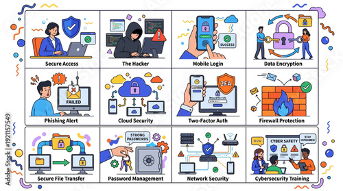 Cybersecurity Concepts Illustration Pack: Digital Safety, Data Protection & Threat Prevention