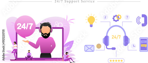 Premium 24/7 Customer Support Service Illustration Virtual Assistant, Omnichannel Help Desk and Remote Assistance Flat Vector Set