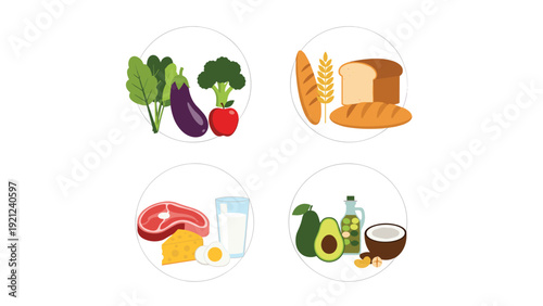 Four circular illustrations representing essential food groups: vegetables/fruits, grains, protein/dairy, and healthy fats, promoting balanced nutrition and healthy eating.