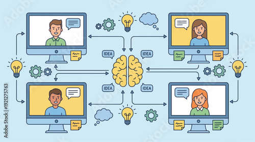 Illustration of a collaborative online learning environment with a central brain symbolizing shared knowledge and idea generation among remote participants connected via computers.