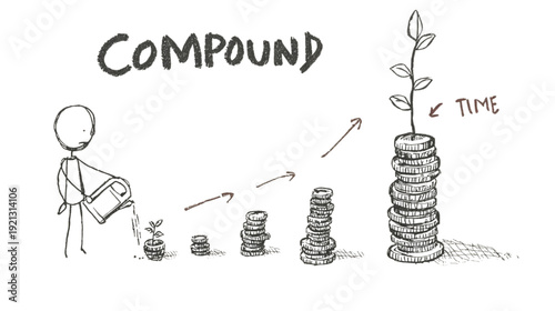 Compound Growth Concept Illustrating Financial Investment Increasing over Time