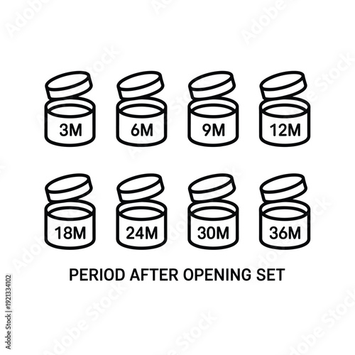 Cosmetic product packaging with period after opening symbols in months