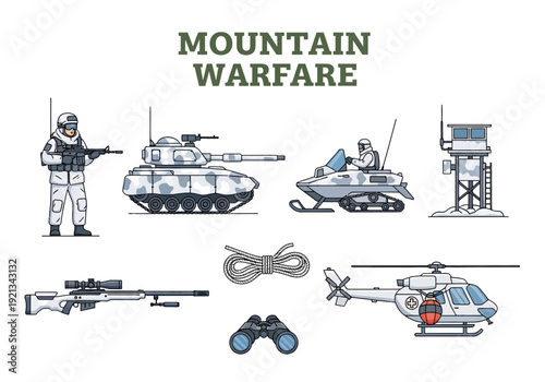 Collection of military equipment and vehicles for mountain warfare, including soldiers and a helicopter