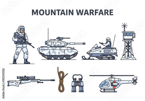 Mountain Warfare Illustrated Military Equipment and Personnel for Cold Climate Operations
