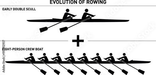 Minimalist black and white silhouette infographic showing evolution of rowing from early double scull to eight person crew boat for competitive team sports